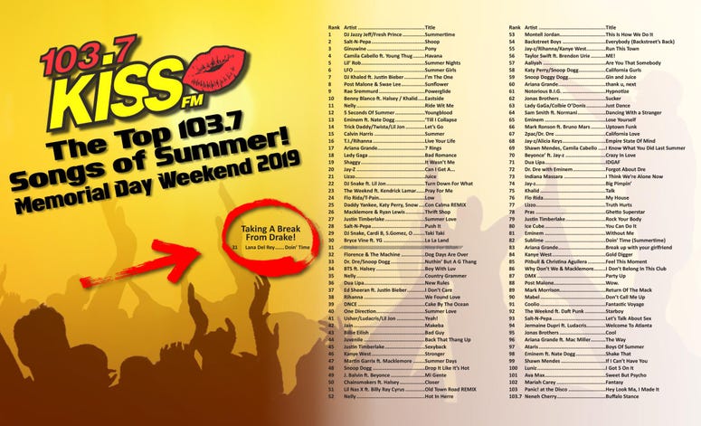 Top 103.7 Songs of Summer Top 103.7 Songs of Summer