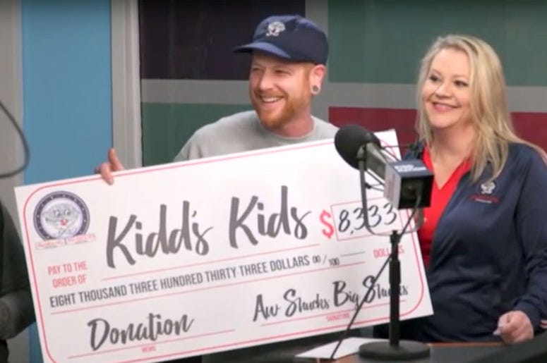 Kidd Kraddick Morning Show Kidd Kraddick Morning Show