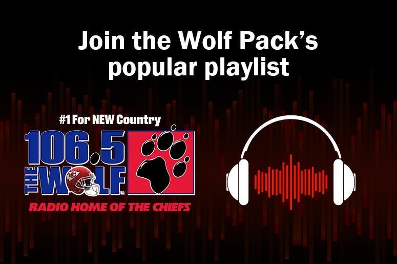 106.5 The Wolf RADIOTRAX 106.5 The Wolf RADIOTRAX