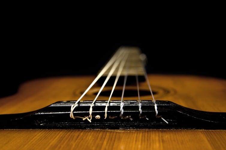 Acoustic guitar Acoustic guitar