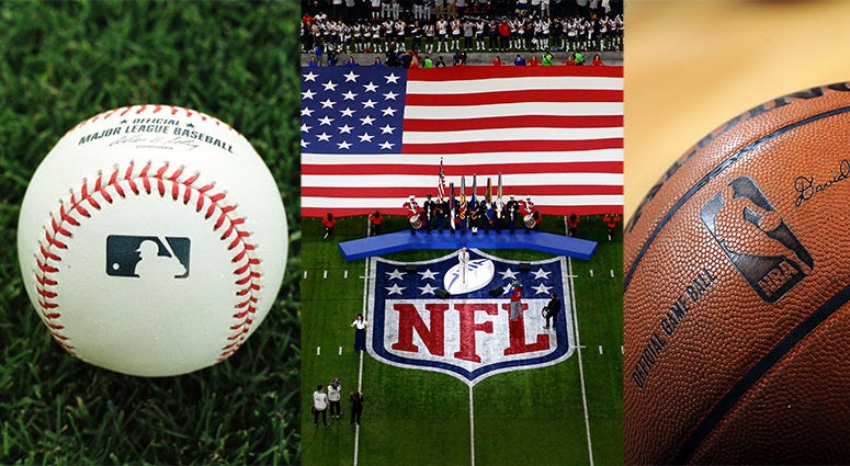 NFL, MLB, NBA, coronavirus