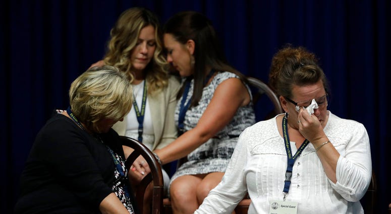file photo of victims of clergy sexual abuse