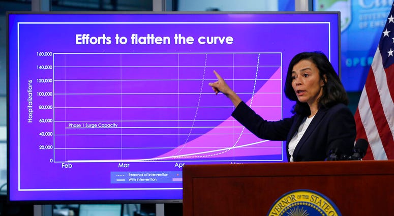 In this April 14, 2020 file photo, Dr. Sonia Angell, director of the California Department of Public Health discusses the state's efforts concerning the coronavirus. (AP Photo/Rich Pedroncelli, Pool, File) In this April 14, 2020 file photo, Dr. Sonia Angell, director of the California Department of Public Health discusses the state's efforts concerning the coronavirus. (AP Photo/Rich Pedroncelli, Pool, File)