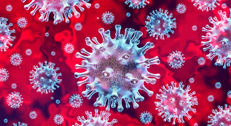 Coronavirus