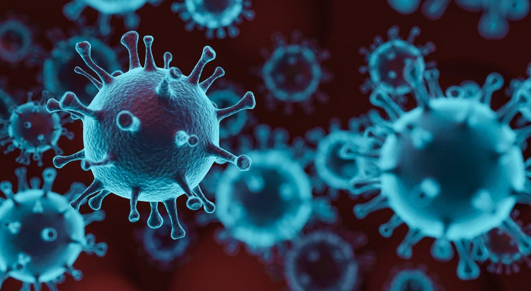 Coronavirus