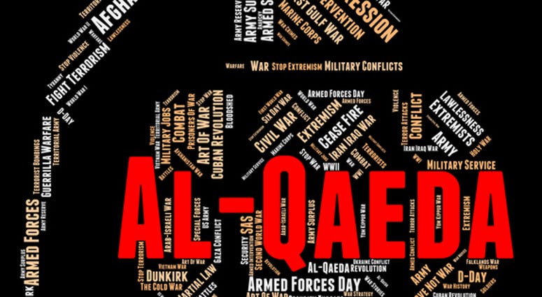 Al-Qaeda Word Representing Anarchy Revolution And Wordcloud