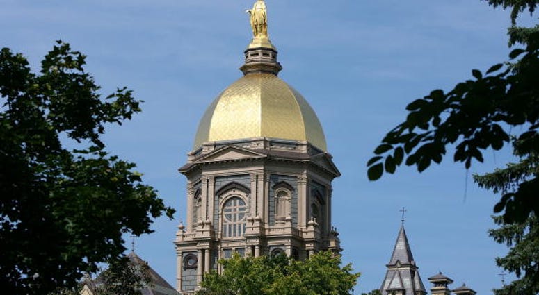 Notre Dame Golden Dome