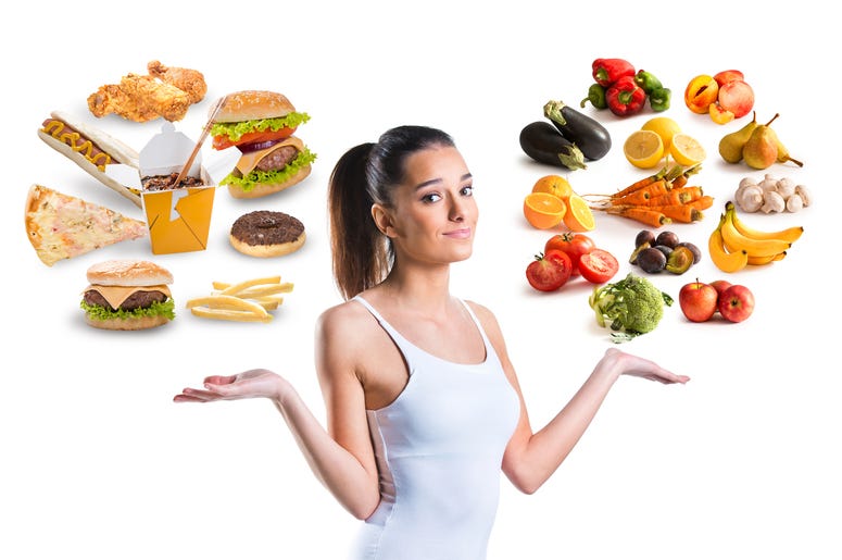 What to eat What to eat