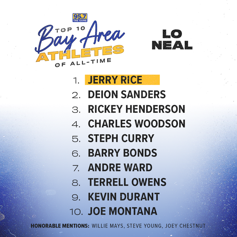 Lo's Top 10