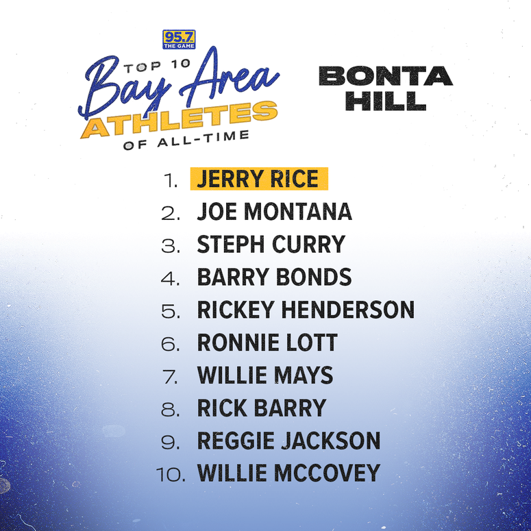 Bonta's Top 10