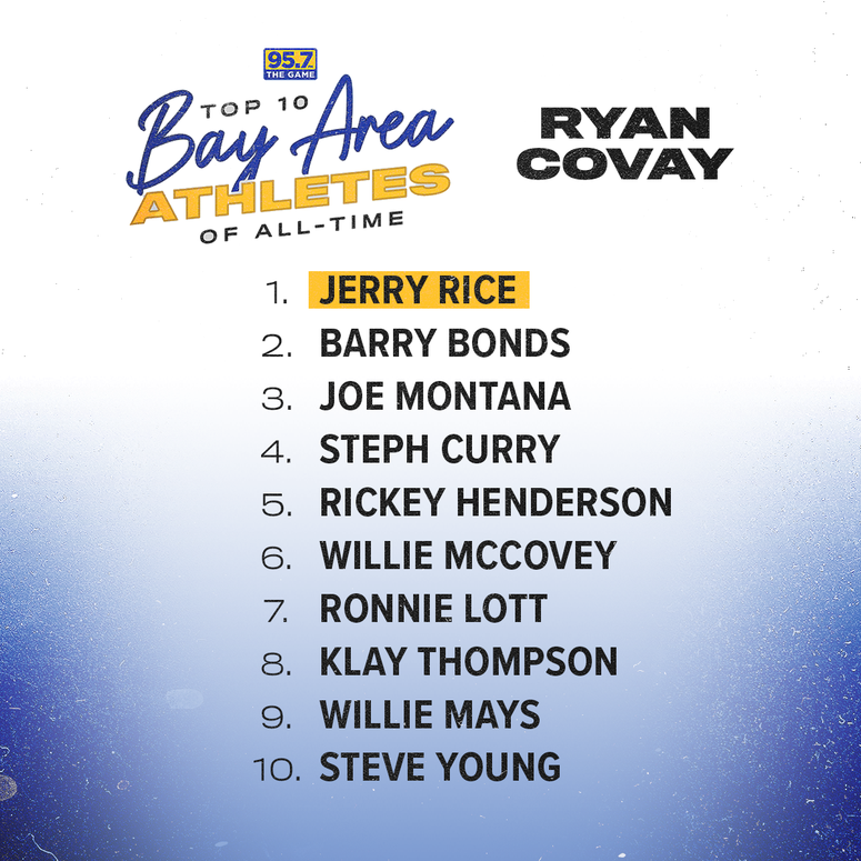 Covay Top 10