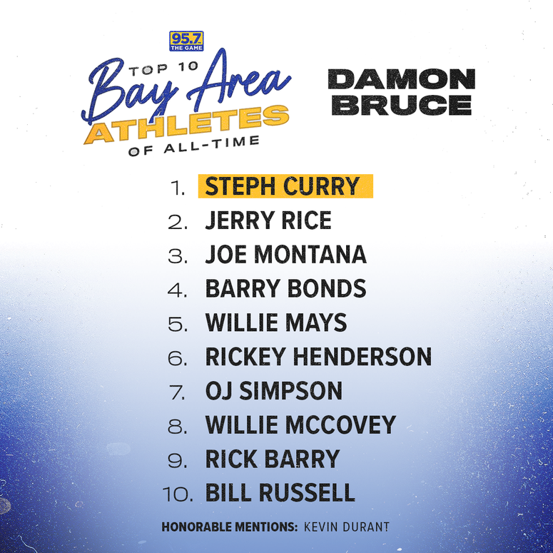 Damon's Top 10