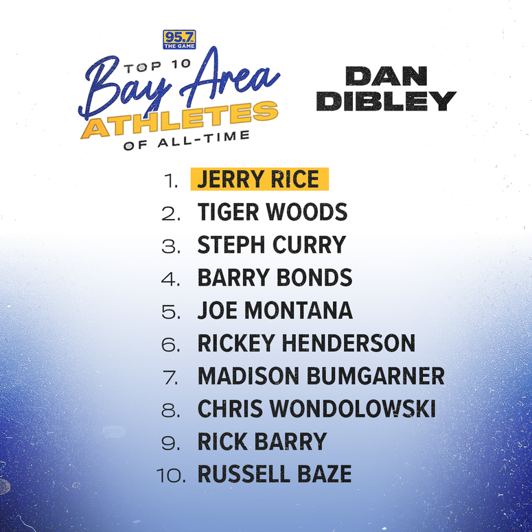 Dibs' top 10