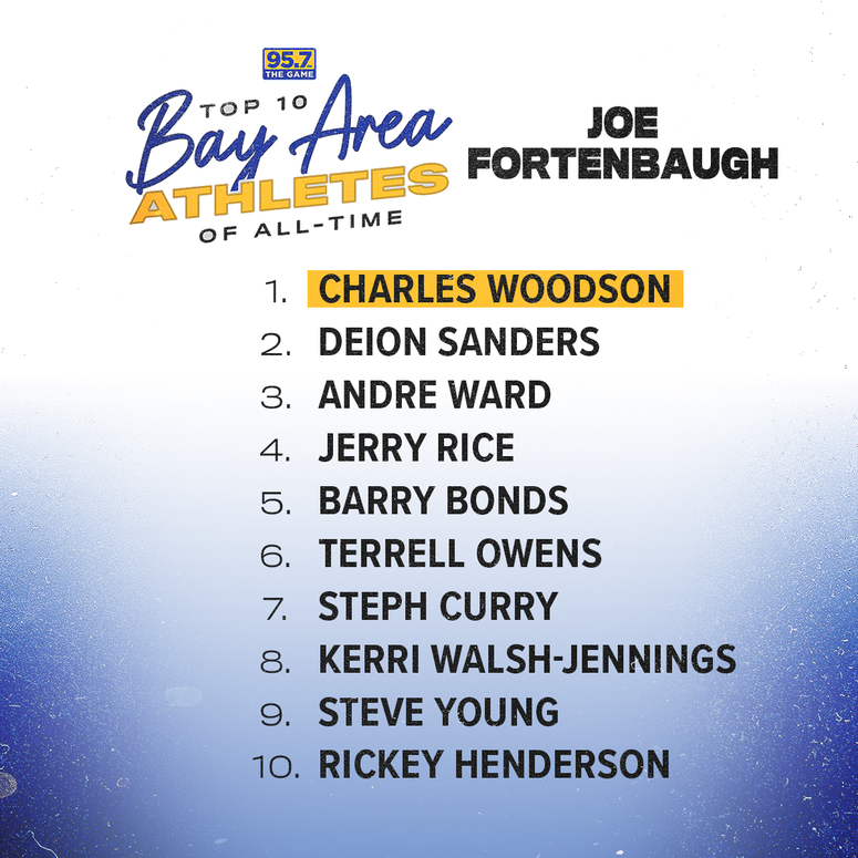 Joe's Top 10