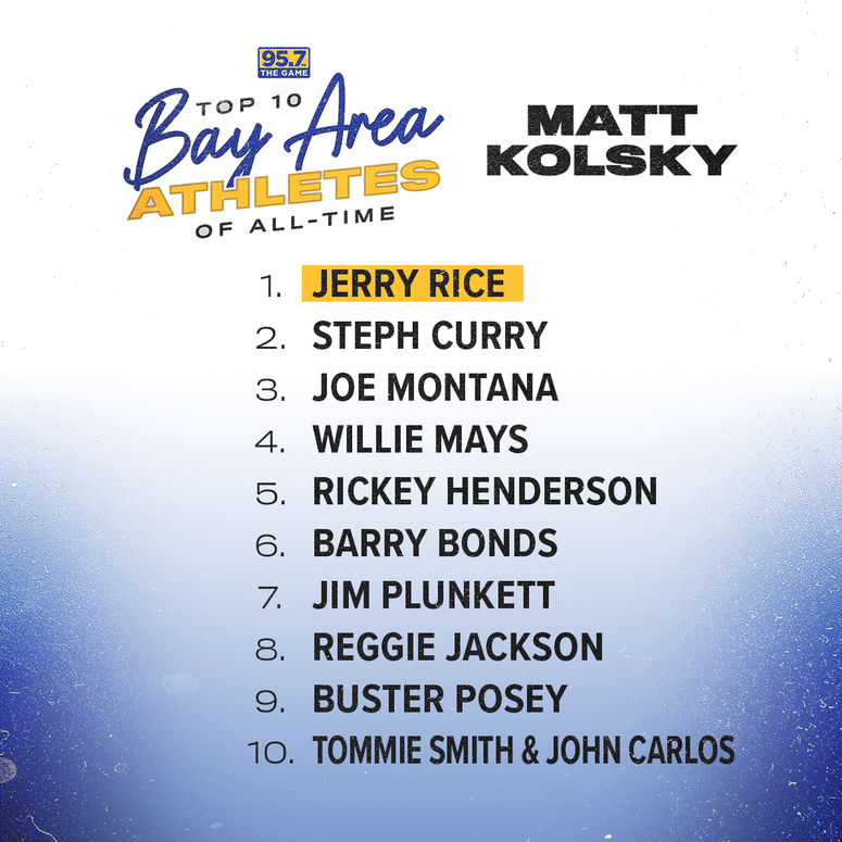 Kolsky's top 10