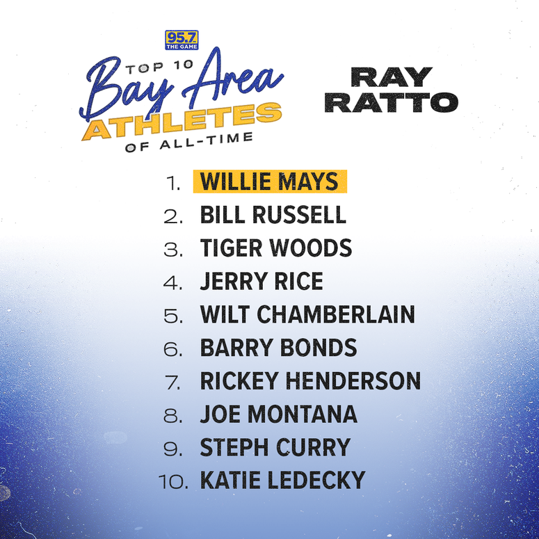 Ratto's Top 10