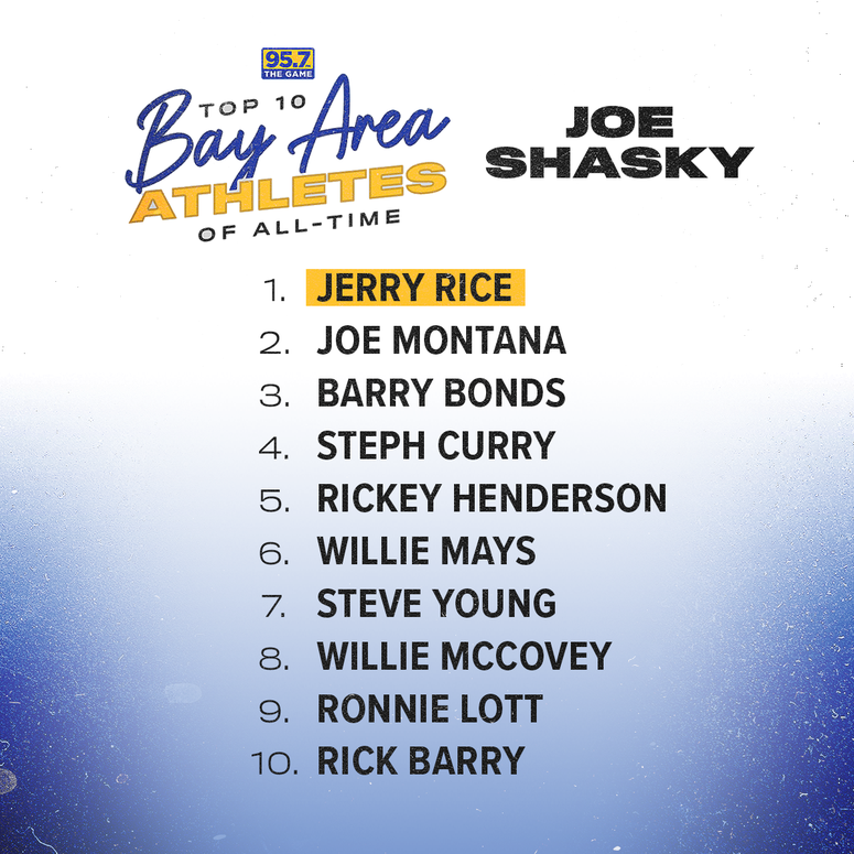 Shasky Top 10