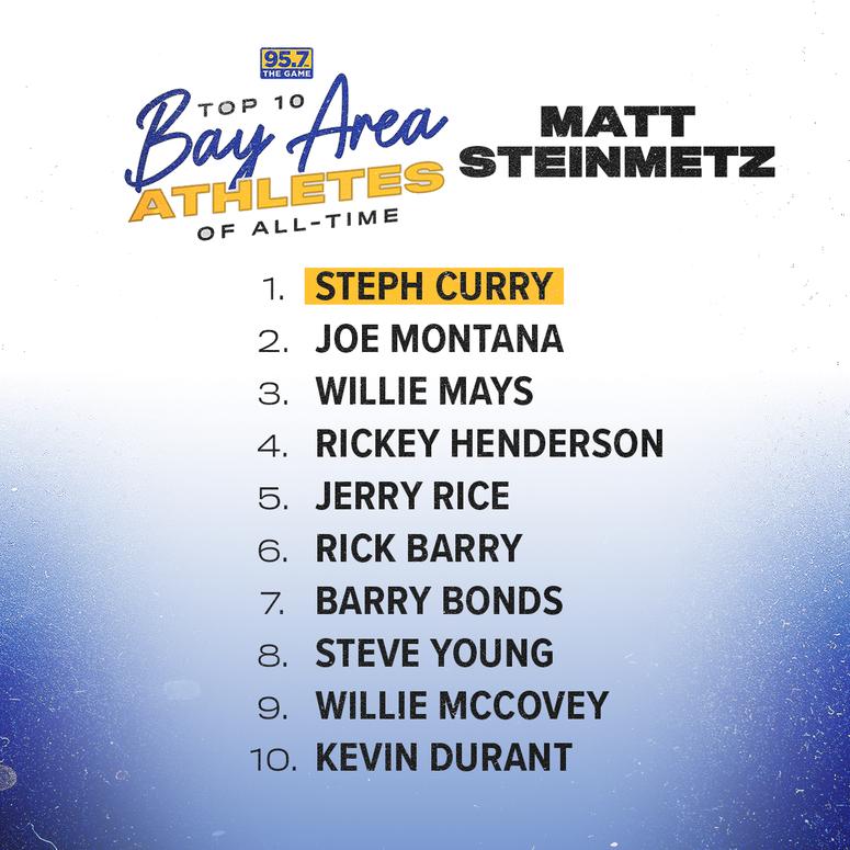 Steiny's Top 10