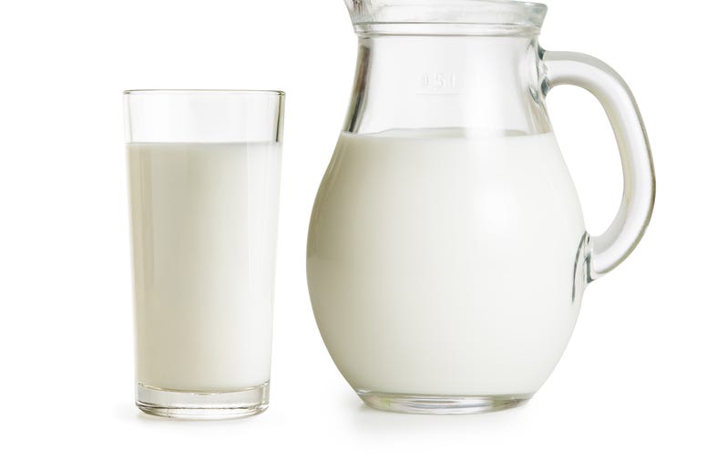 Milk MIlk