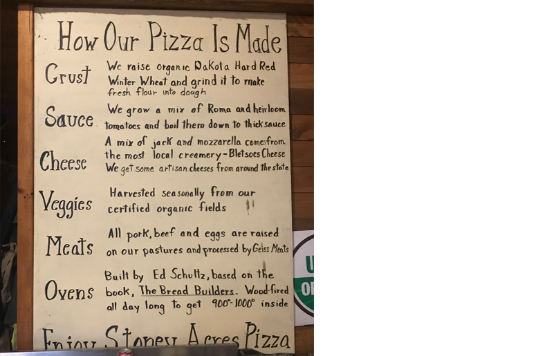 How Our Pizza Is Made