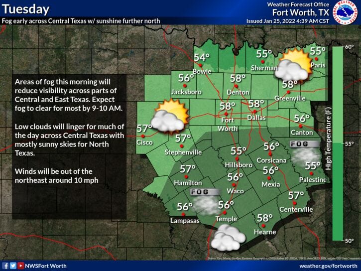 mostly sunny, breezy and cool.
