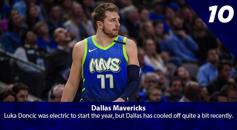 Luka Doncic