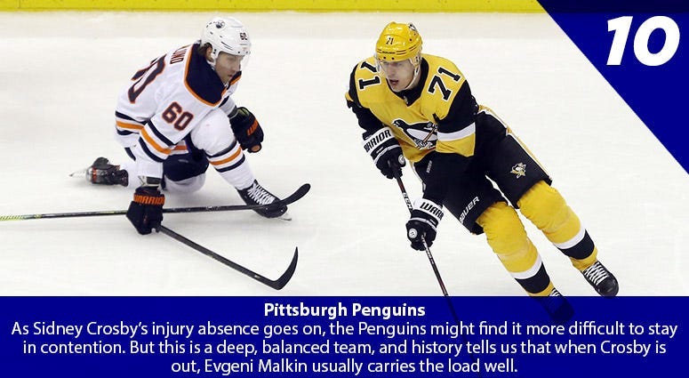 Evgeni Malkin