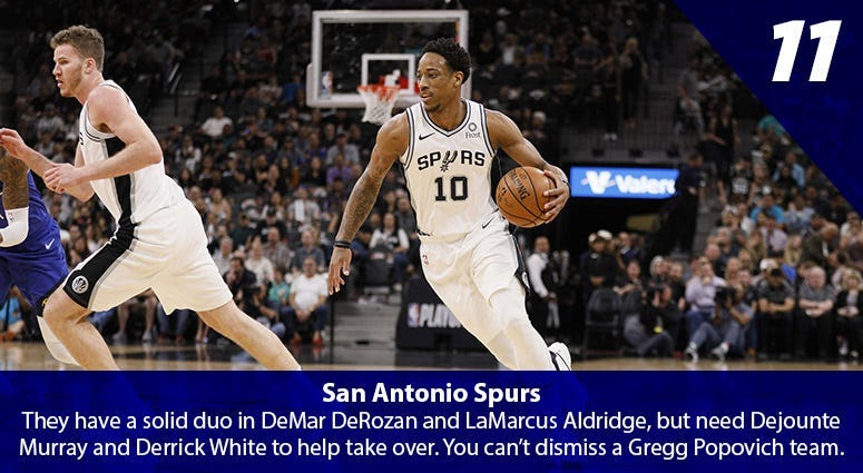 DeMar DeRozan