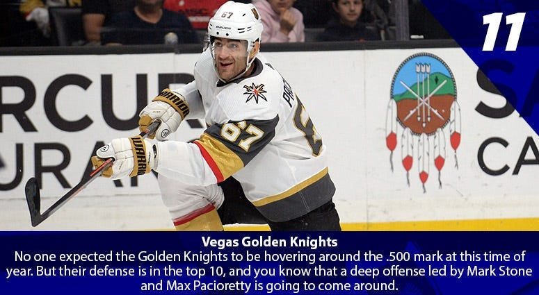 Max Pacioretty