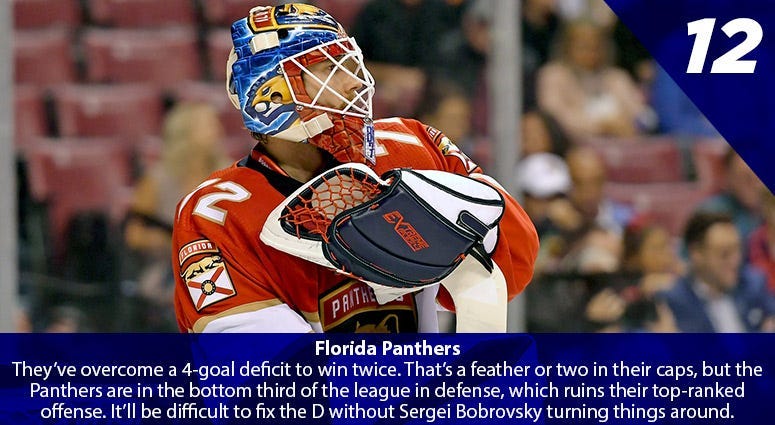 Sergei Bobrovsky