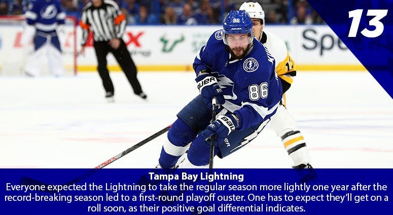 Nikita Kucherov