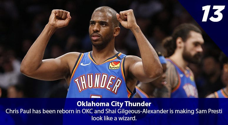 Chris Paul