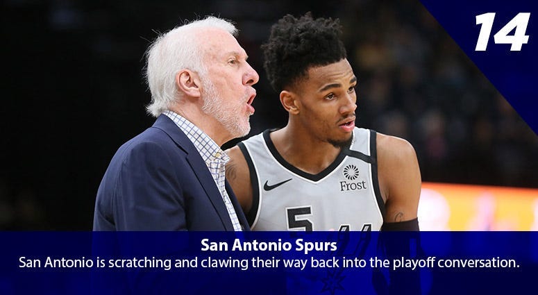 Gregg Popovich, Dejounte Murray