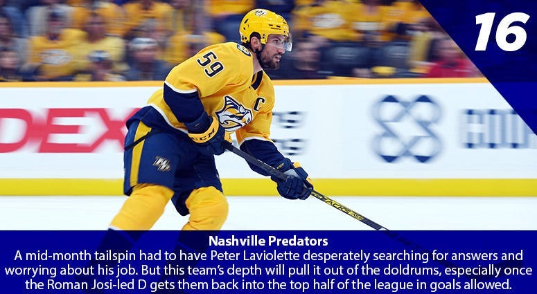 Roman Josi