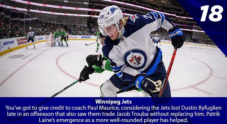 Patrik Laine