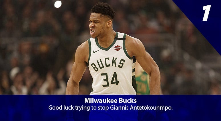 Giannis Antetokounmpo
