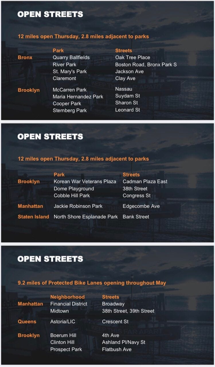 Street openings