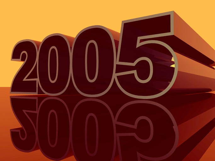 2005, numerically