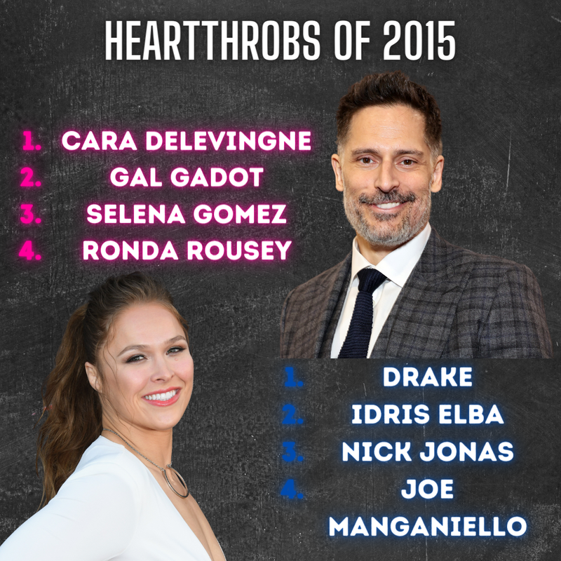 Ronda Rousey, Joe Manganiello