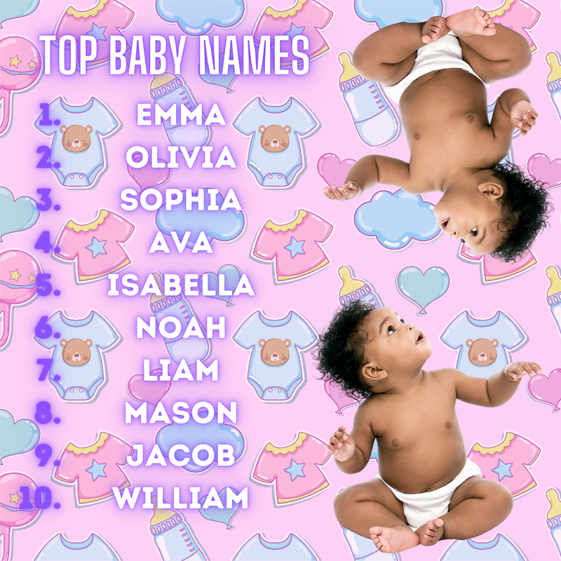 Baby Names