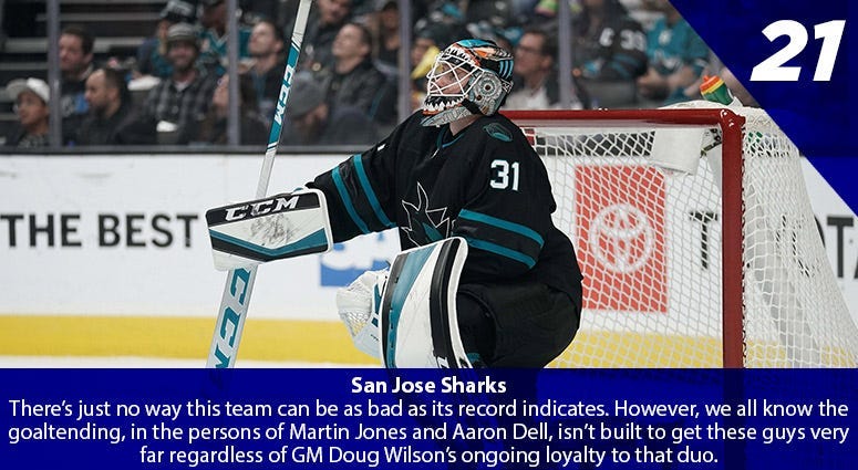 Martin Jones