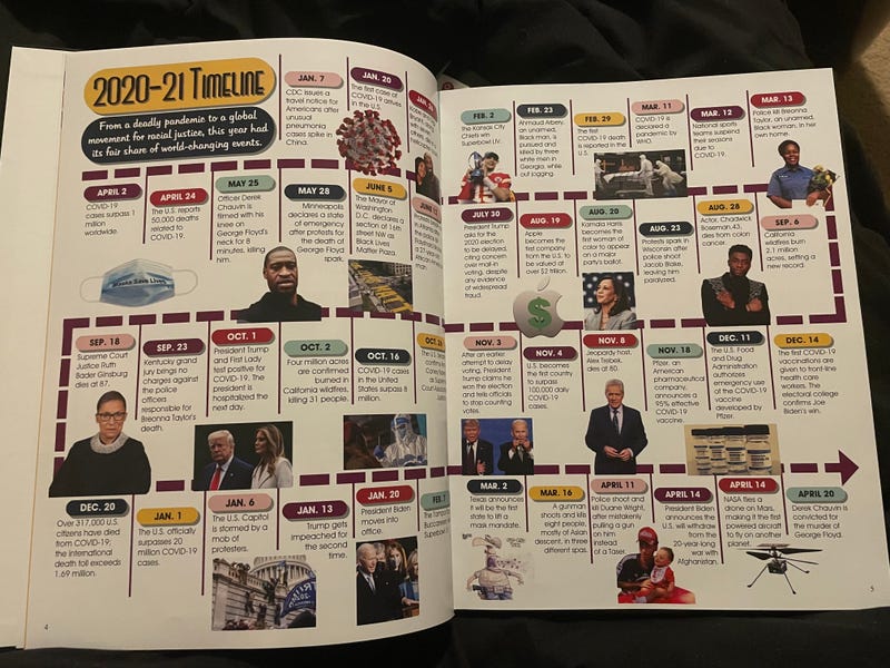 Yearbook spread