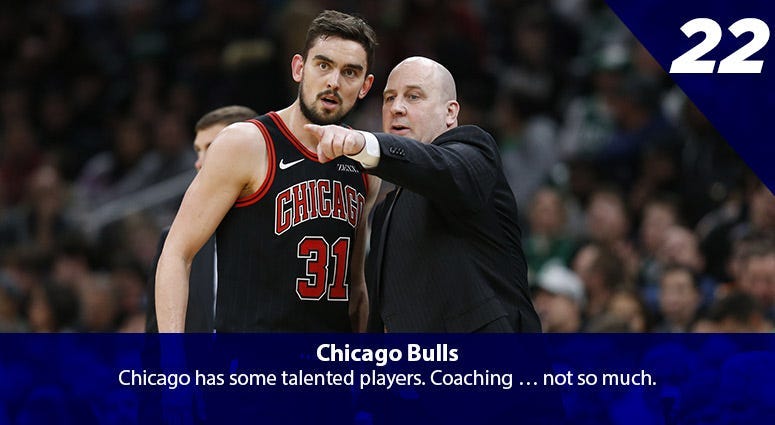 Tomas Satoransky, Jim Boylen