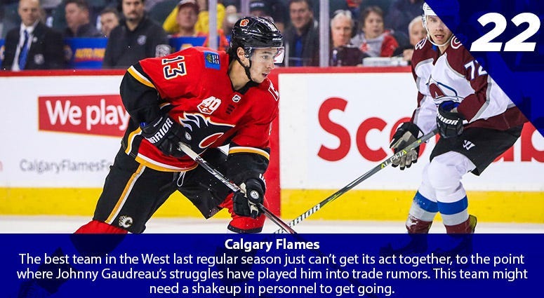 Johnny Gaudreau