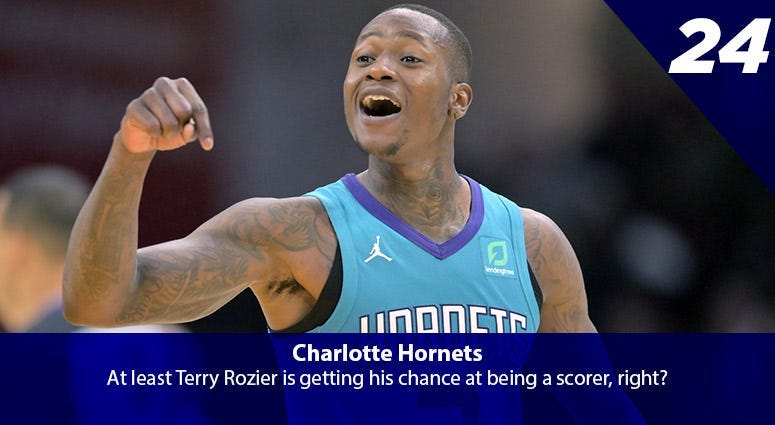 Terry Rozier