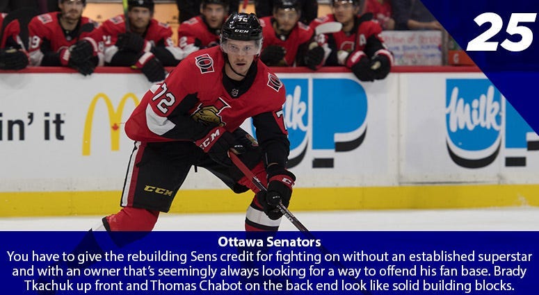 Thomas Chabot