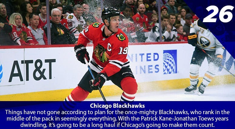 Jonathan Toews