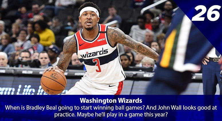 Bradley Beal