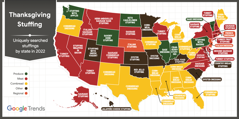 America's favorite Thanksgiving dishes