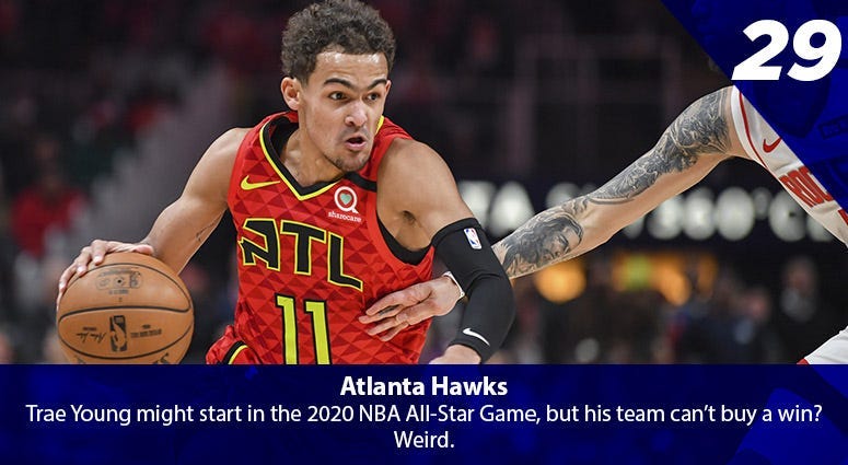 Trae Young